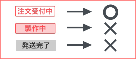 スマホメイドマーケットMonomy